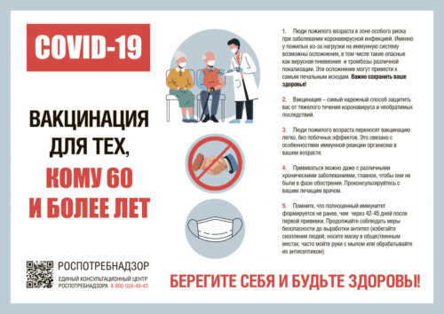 ИНФОГРАФИКА