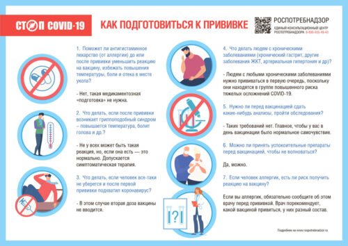 ИНФОГРАФИКА