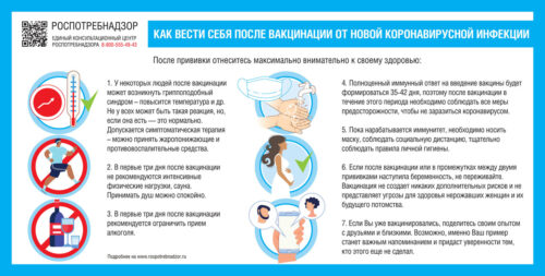 ИНФОГРАФИКА