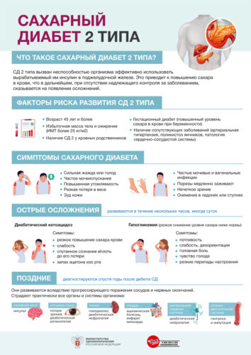 ИНФОГРАФИКА