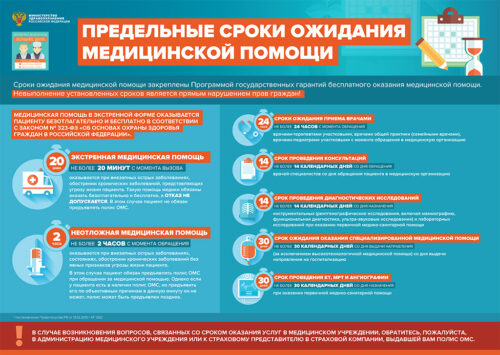 ИНФОГРАФИКА