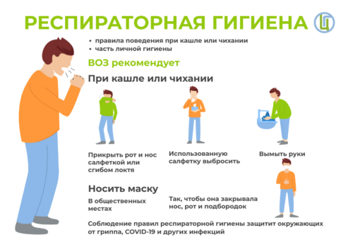 ИНФОГРАФИКА