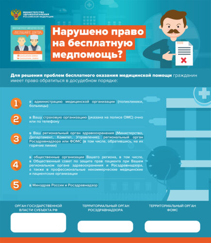 ИНФОГРАФИКА